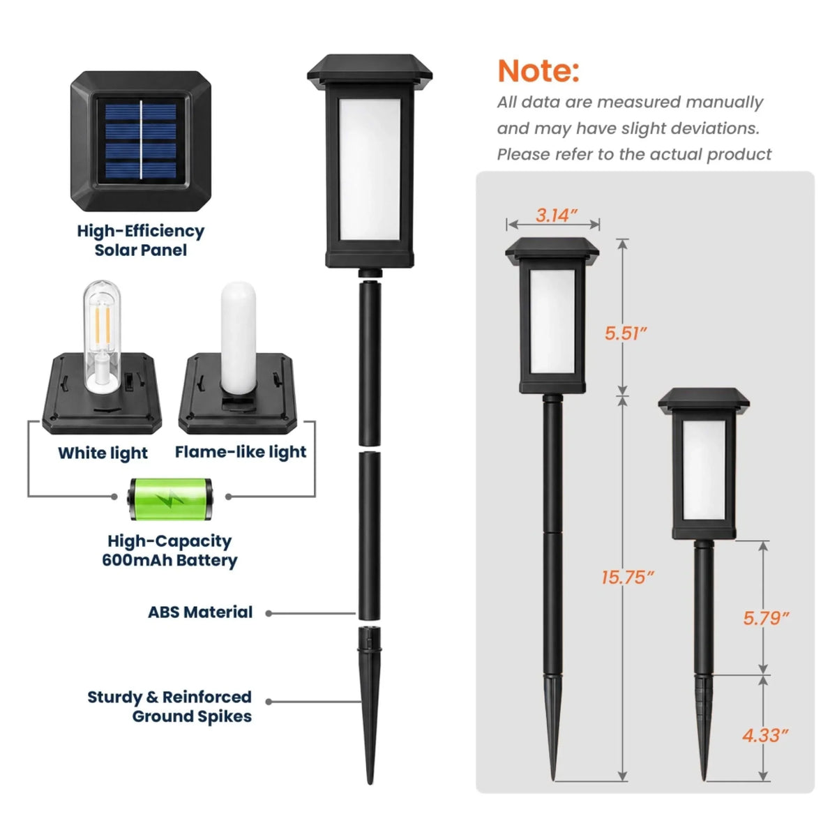 Always With You Memorial Gifts For Family - Personalized Solar Garden Light