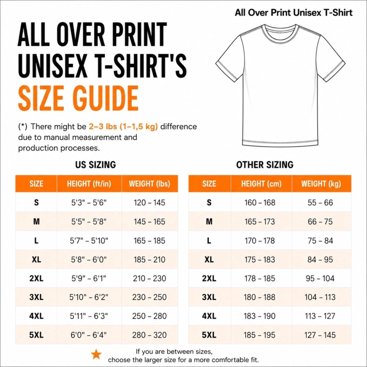 Custom Funny T-shirt - Personalized Birthday Gifts For Husband, Son, Grandson, Brother, Grandpa, Dad, Yourself - Cold Drink Good Times