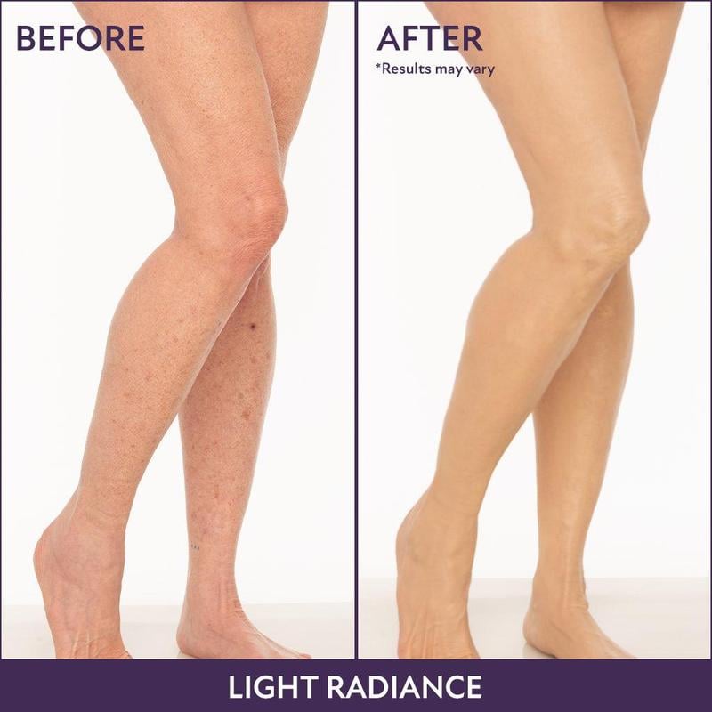 ⏳Limited Time Discount-49% Off💥Beauty Body Coverage Perfector