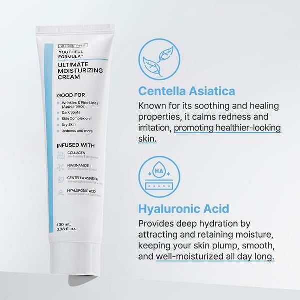 ✨ 2025 HOT SALE🎉💝NIDA Youthful Formula Ultimate Moisturizing Cream