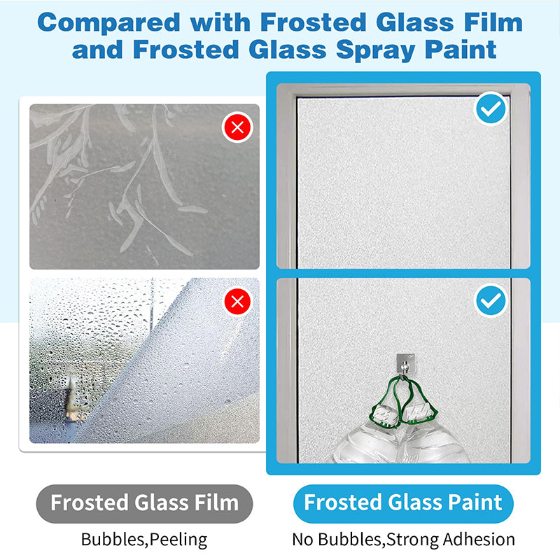 🎁 BUY 3 GET 1 FREE! 🔥 Frosted Glass Paint – Quick-Drying & Water-Resistant – Elegant frosted effect, easy DIY for windows, doors or partitions – no streaks 🌫️