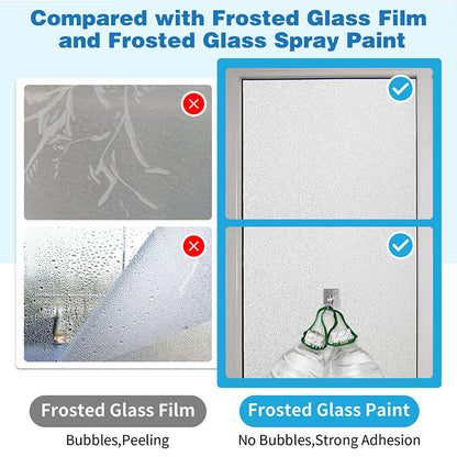 🎁 BUY 3 GET 1 FREE! 🔥 Frosted Glass Paint – Quick-Drying & Water-Resistant – Elegant frosted effect, easy DIY for windows, doors or partitions – no streaks 🌫️